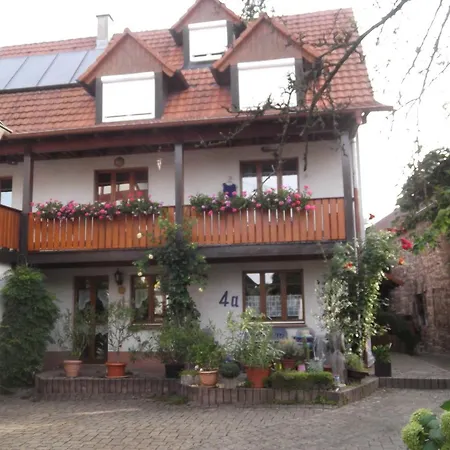 Apartment Galerie über Den Gärten
